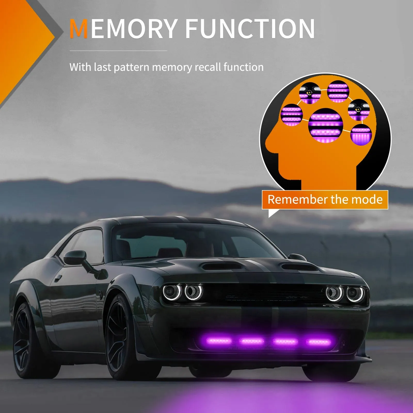 4PCS 6 LED Purple Emergency Warning Strobe Lights