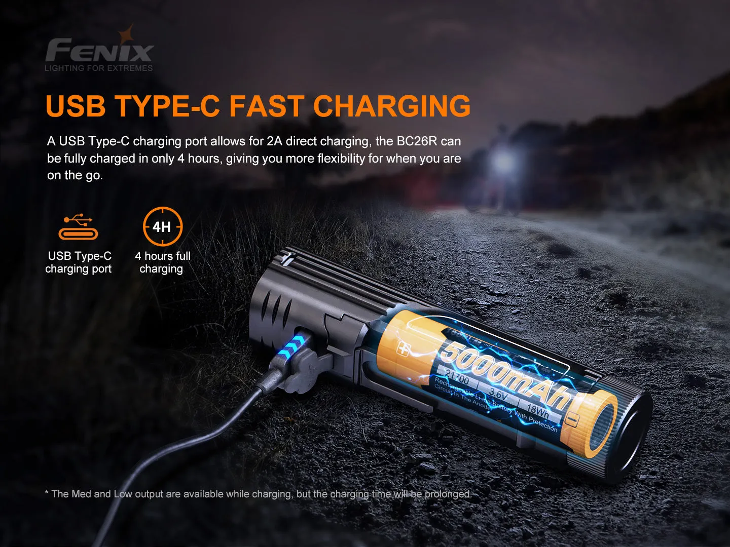 Fenix BC26R Ultra Bright Rechargeable Bicycle Light with Fenix BC05 V2.0 Rear light