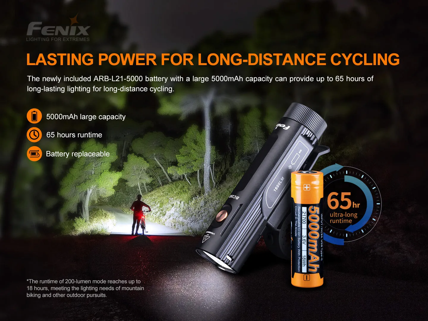 Fenix BC26R Ultra Bright Rechargeable Bicycle Light with Fenix BC05 V2.0 Rear light