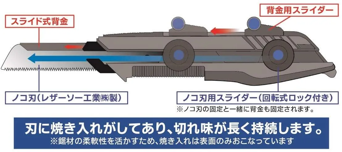 GodHand Mighty Handy Saw GH-CK