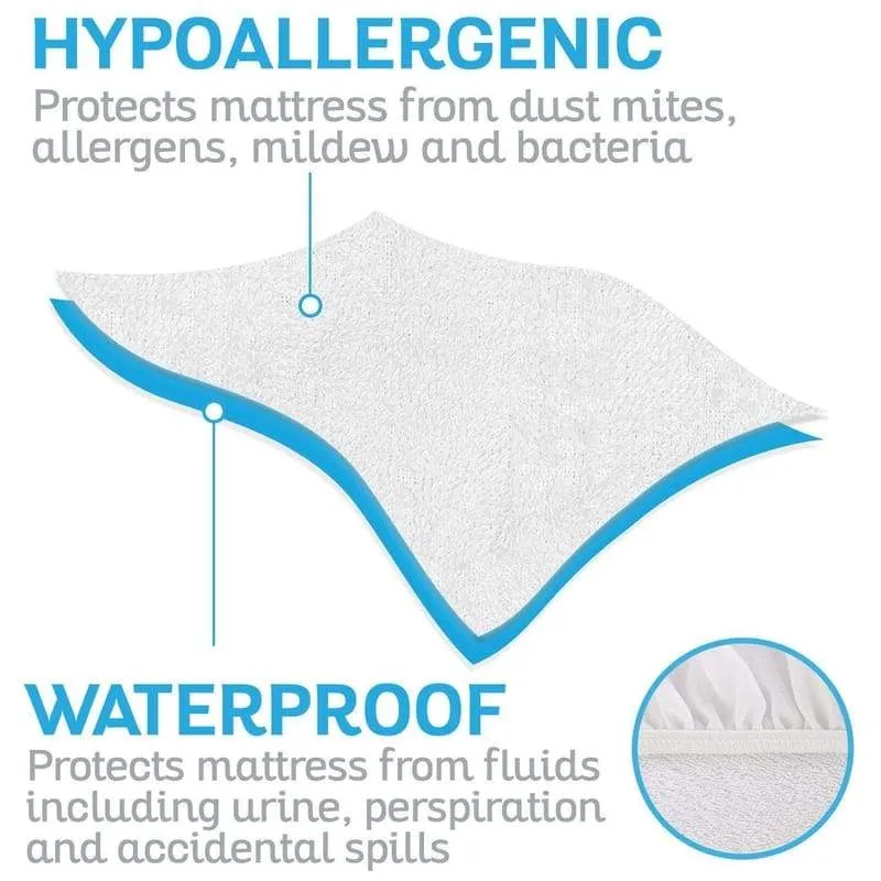 Waterproof Mattress Protector